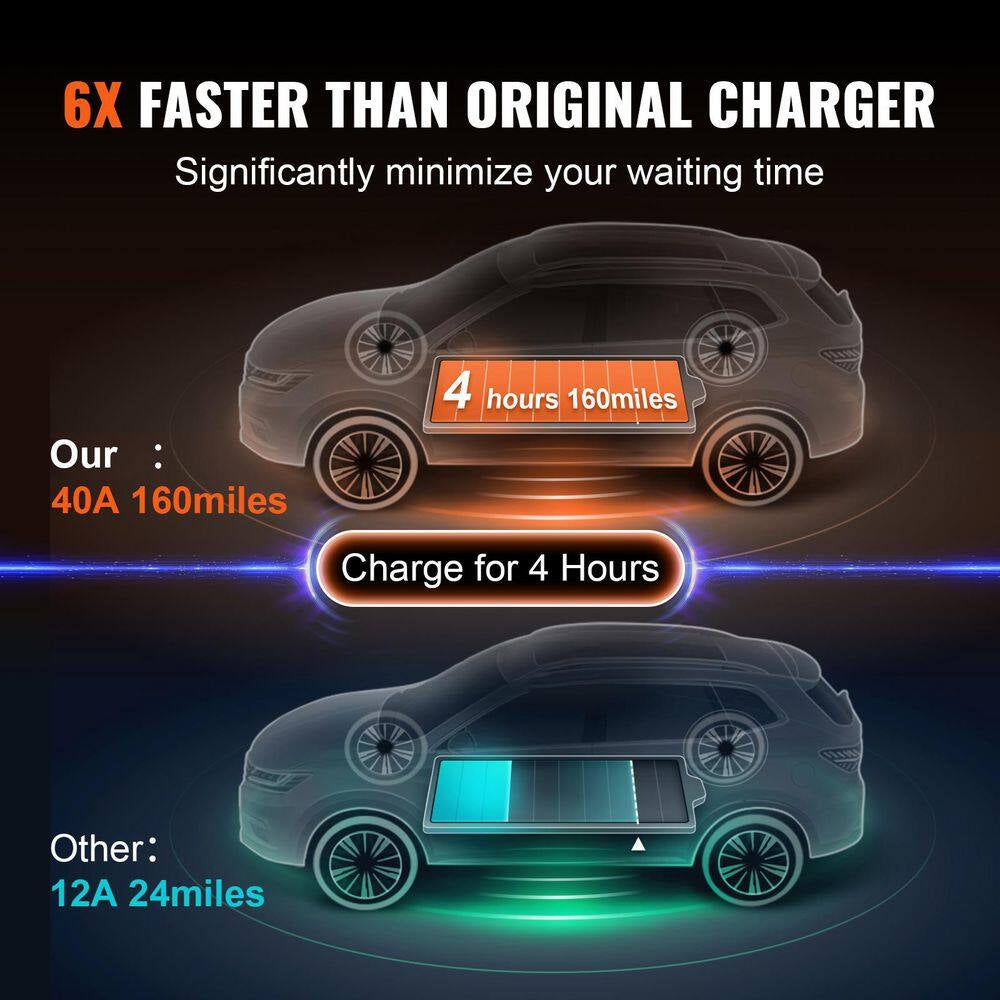 Level 2 Portable EV Charger, 40A 240V, Electric Vehicle Charger with 25 Ft. Charging Cable NEMA 14-50P Plug