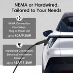 240-Volt Electric Vehicle Charging Station with NEMA 14-50 Plug, Wi-Fi & App Control For-22°F to 122°F Indoor/Outdoor