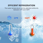 54 In. 1-Person 0-Jet Standard Cold Plunge Ice Bath Tub/Hot Tub with 1.3 HP High-Performance Chiller and Heater in Gray